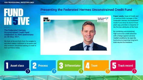 federated hermes unconstrained credit fund|Federated Hermes Unconstrained Credit Class F .